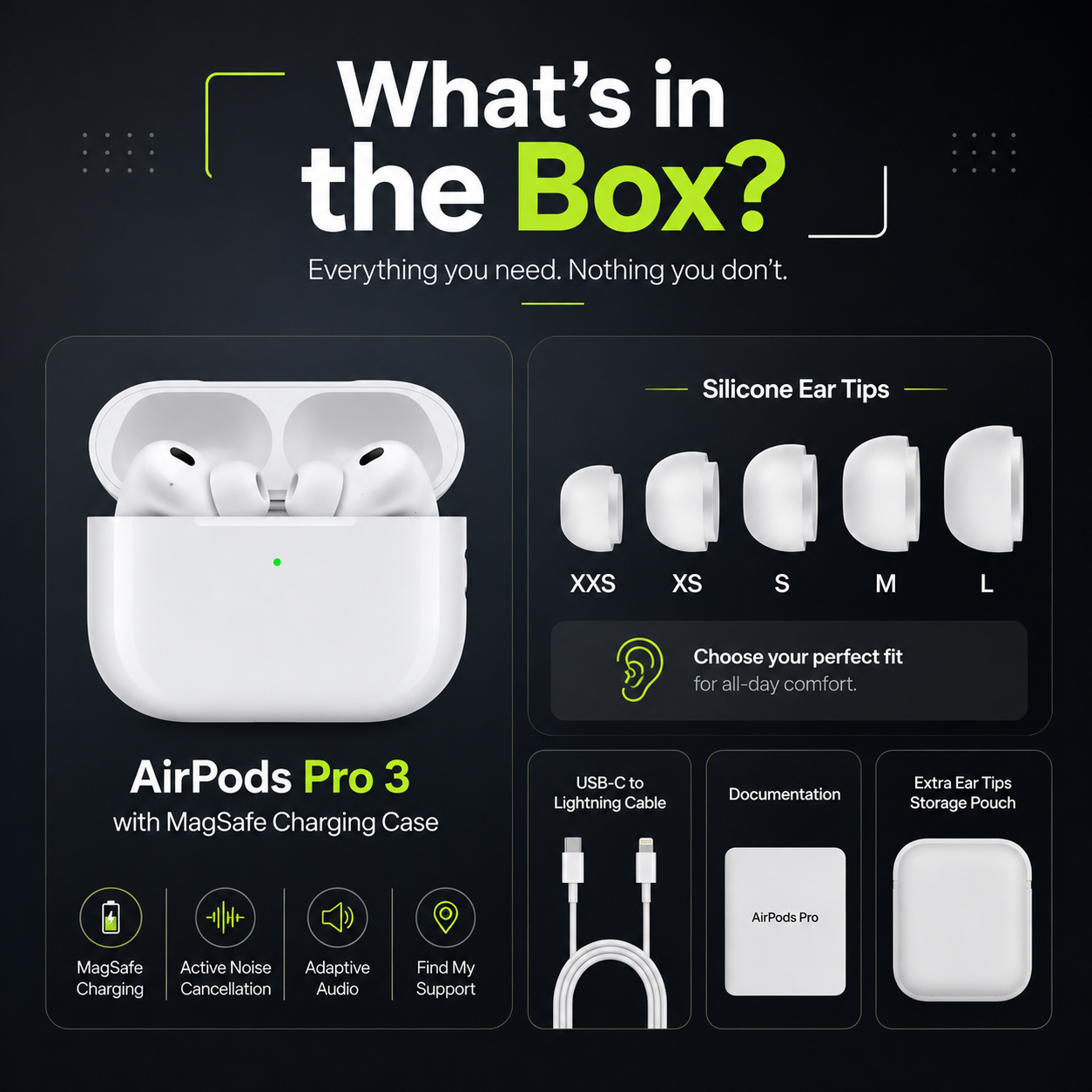 UrbunPods Pro 3 | OG Packing | GPS Tracking | 3D Audio | Under ₹999 | COD India
