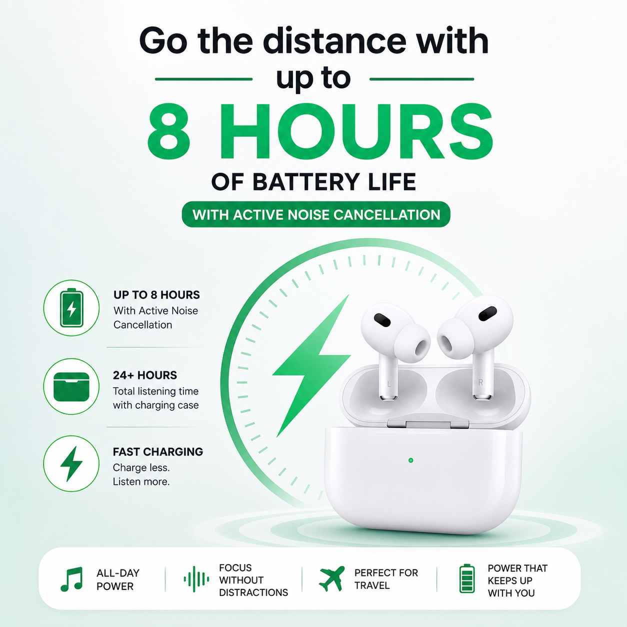UrbunPods Pro 3 | OG Packing | GPS Tracking | 3D Audio | Under ₹999 | COD India